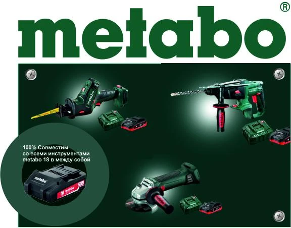 Доступные инновации от Metabo.